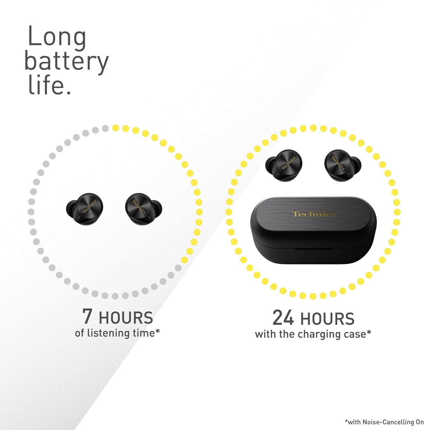 Technics EAH-AZ80E-K Wireless Noise Cancelling Earbuds – Black