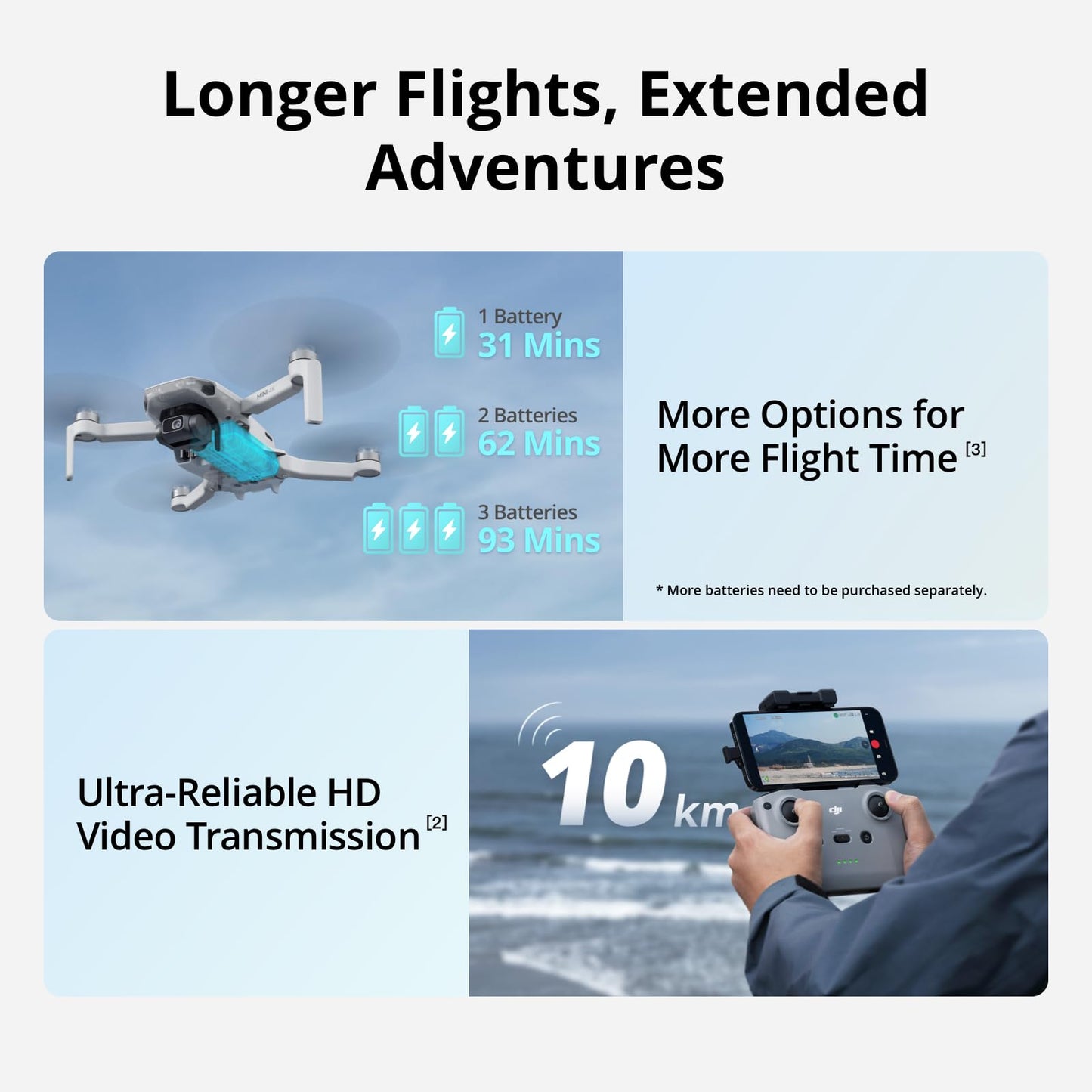 DJI Mini 4K Drone with Camera – Under 249g
