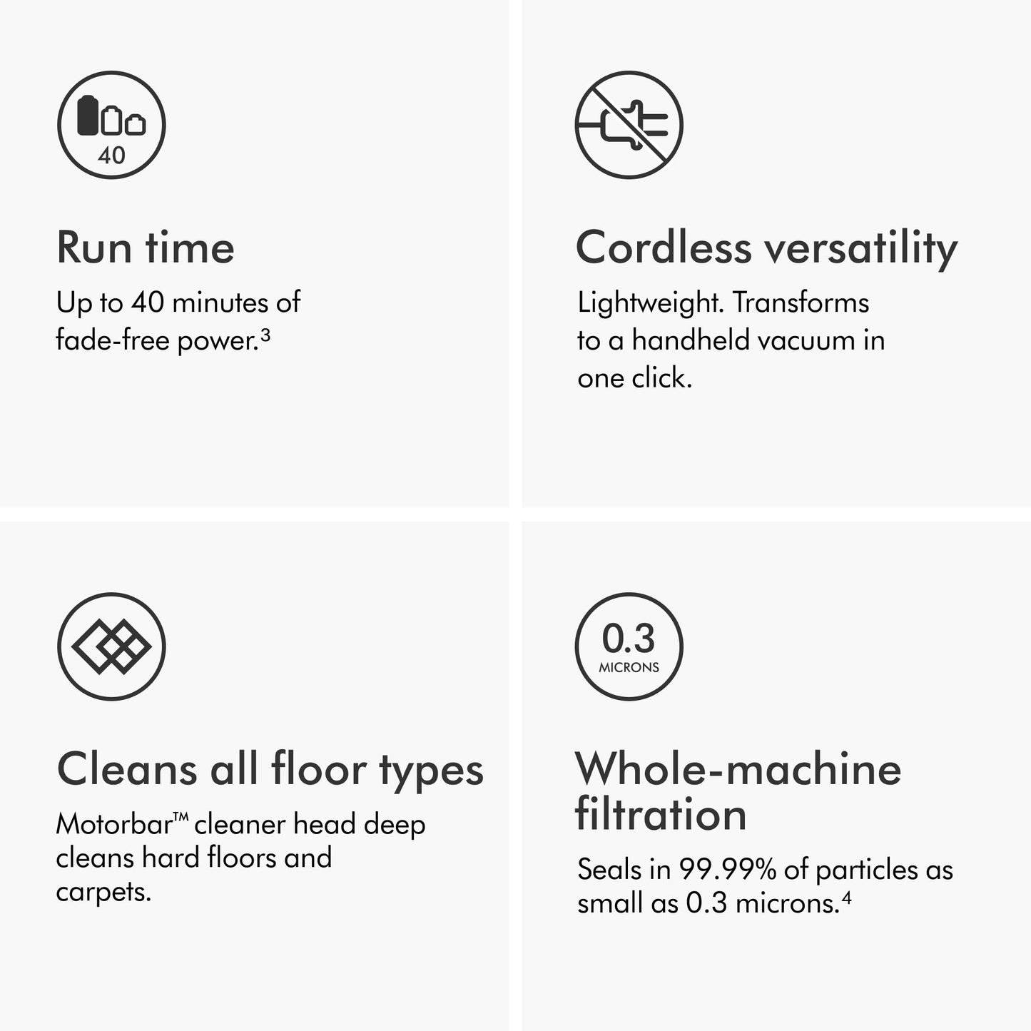 Dyson V8 Advanced Cordless Stick Vacuum Cleaner – Silver/Nickel