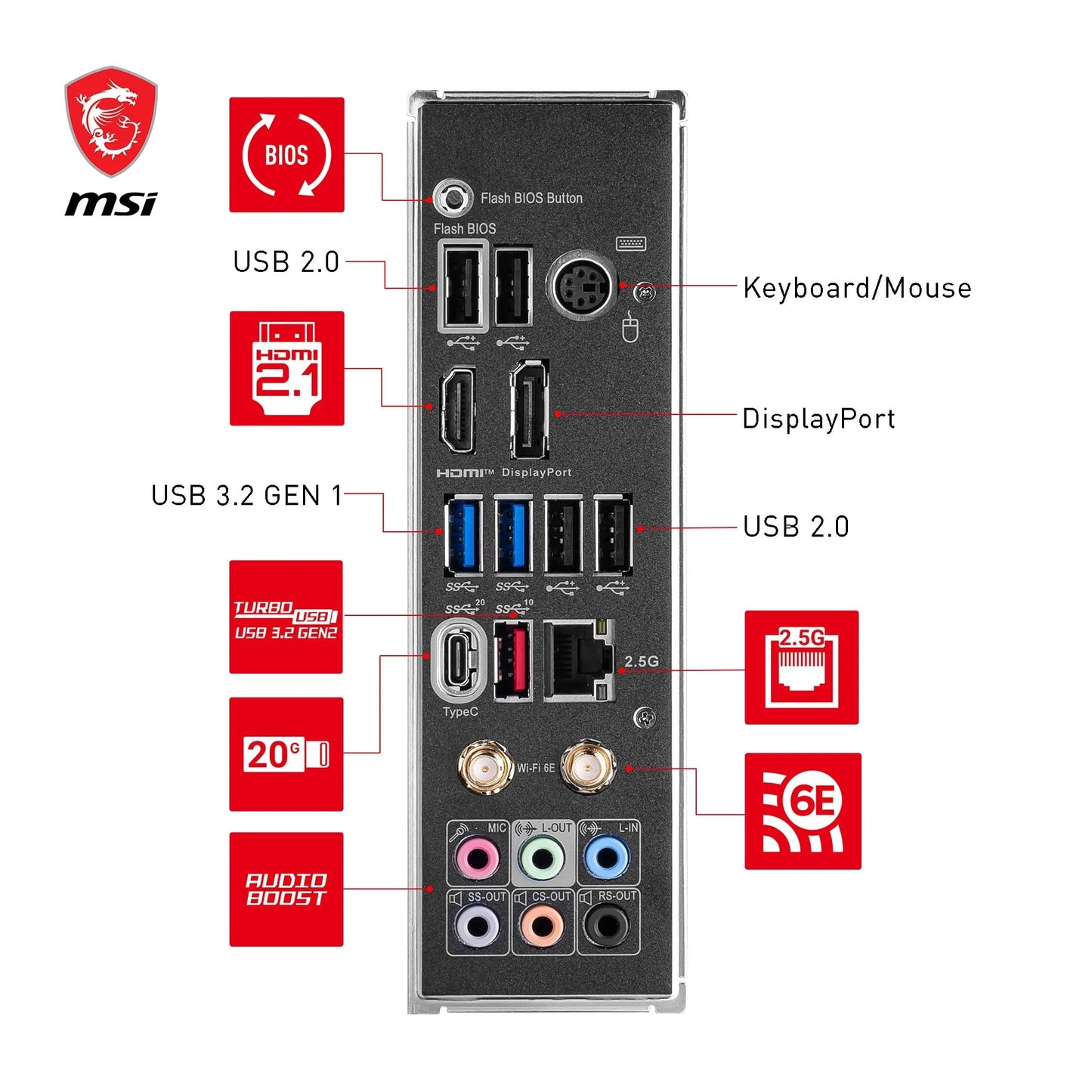 MSI Z790 Gaming Plus WiFi ATX Motherboard – LGA1700 DDR5